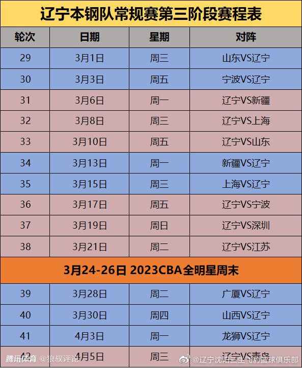 此次调研的内容主要涉及三大方面：联赛相关政策、准入相关要求以及竞赛办法。